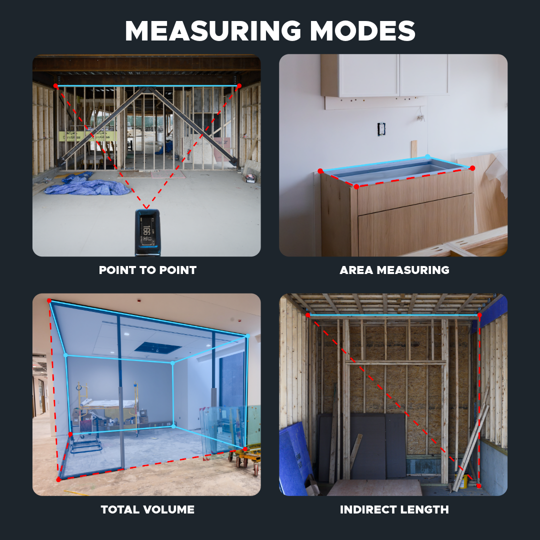 REEKON T1R Range laser tape measure showing its measurement modes menu